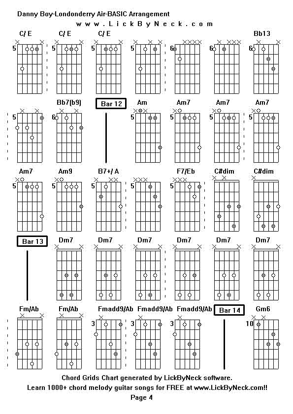 Chord Grids Chart of chord melody fingerstyle guitar song-Danny Boy-Londonderry Air-BASIC Arrangement,generated by LickByNeck software.